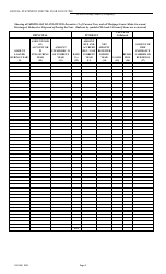 Form FIN128 Annual Statement - Farm Mutual Companies - Texas, Page 11