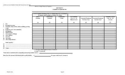 Form FIN128 Annual Statement - Farm Mutual Companies - Texas, Page 12