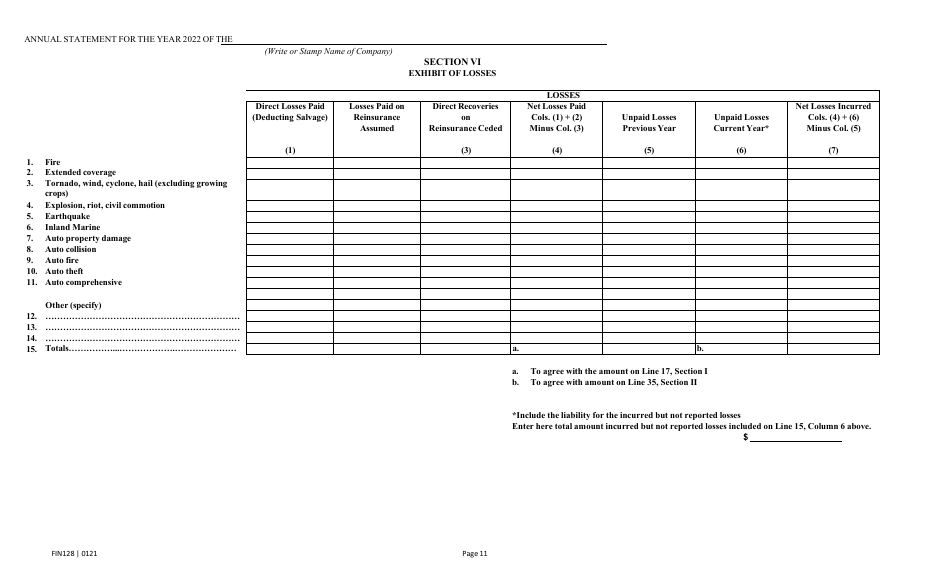 Form FIN128 Annual Statement - Farm Mutual Companies - Texas, Page 13