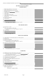 Form FIN128 Annual Statement - Farm Mutual Companies - Texas, Page 5