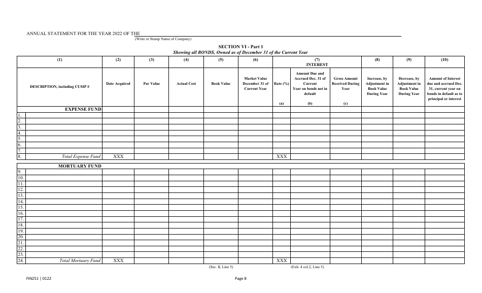 Form FIN251 Annual Statement - Mutual Assessments, Burials, Lmas - Texas, Page 11