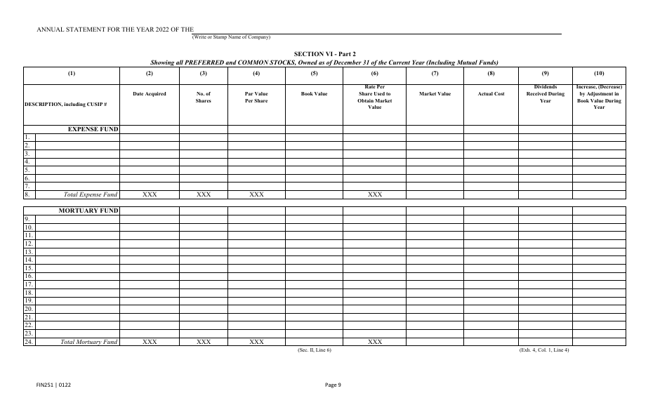 Form FIN251 Annual Statement - Mutual Assessments, Burials, Lmas - Texas, Page 12