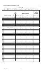Form FIN251 Annual Statement - Mutual Assessments, Burials, Lmas - Texas, Page 15