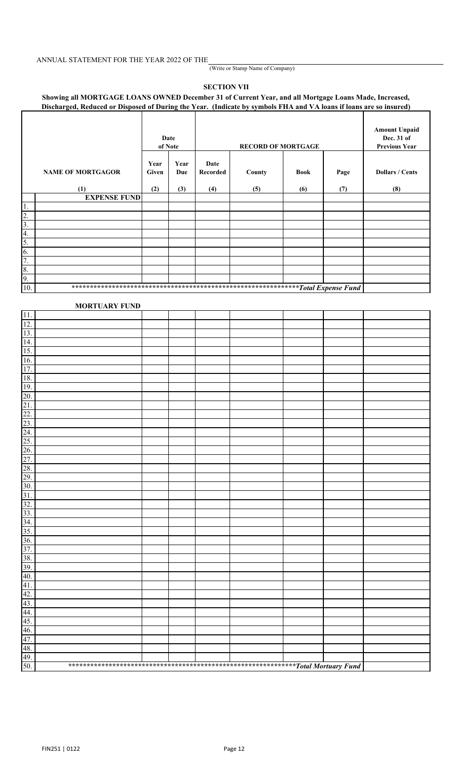 Form FIN251 Annual Statement - Mutual Assessments, Burials, Lmas - Texas, Page 15
