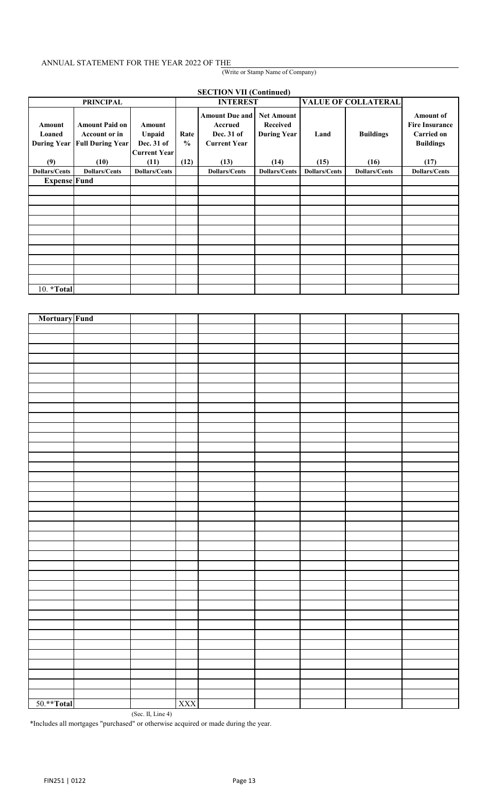 Form FIN251 Annual Statement - Mutual Assessments, Burials, Lmas - Texas, Page 16