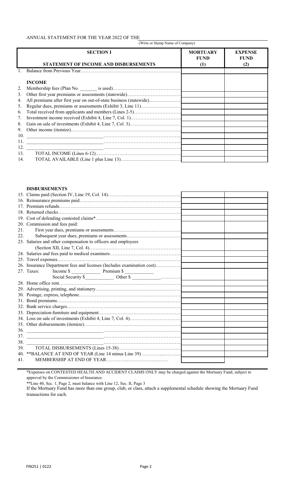 Form FIN251 Annual Statement - Mutual Assessments, Burials, Lmas - Texas, Page 5