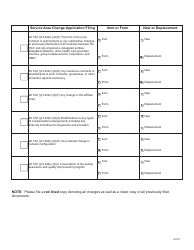Form FIN496 Transmittal Checklist for Health Care Collaborative (Hcc) Filings - Texas, Page 4