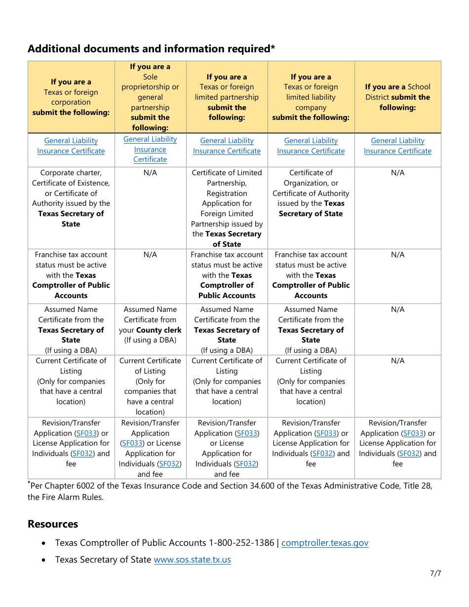 Form SF031 Fire Alarm Certificate of Registration Application - Texas, Page 7