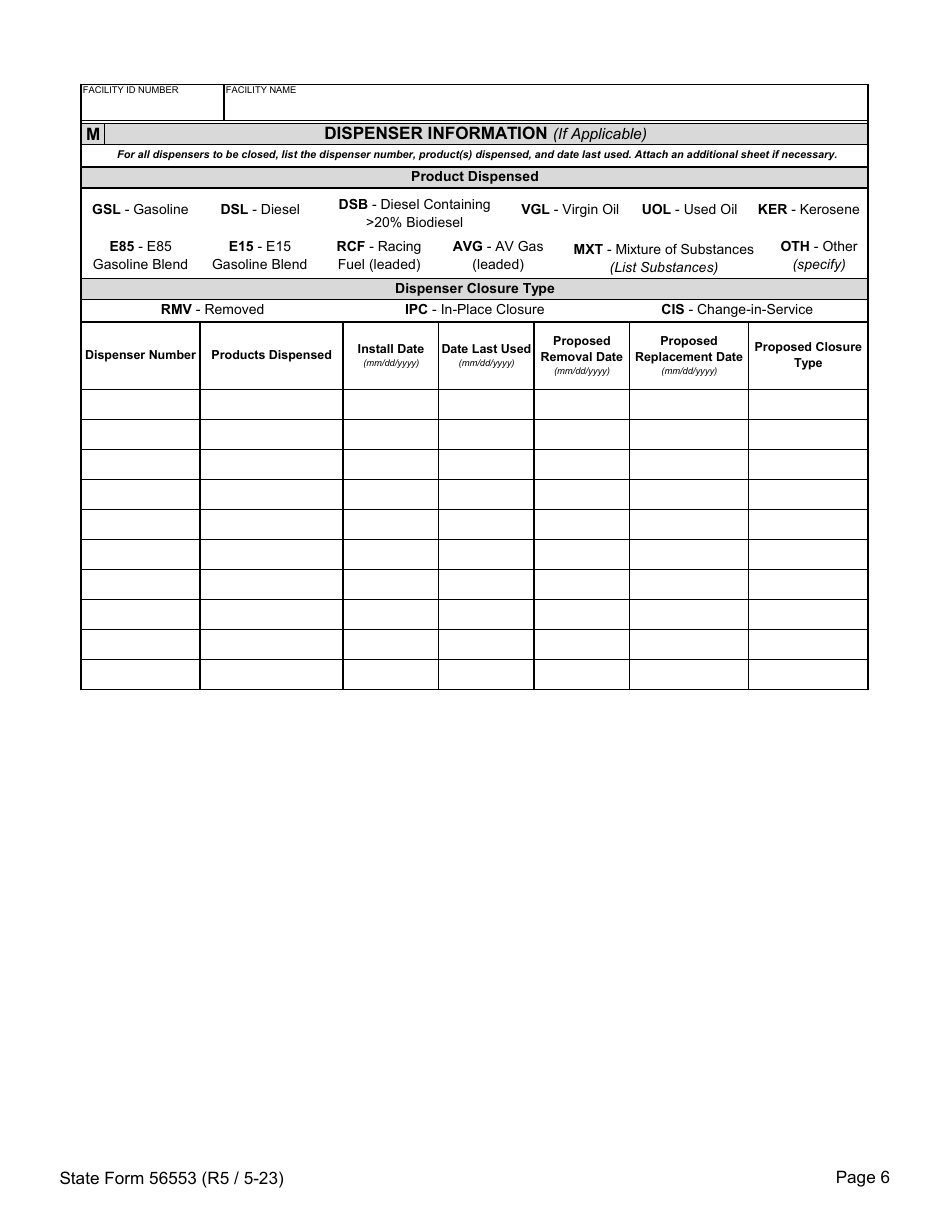 State Form 56553 Thirty (30) Day Notification of Intent to Close - Indiana, Page 6