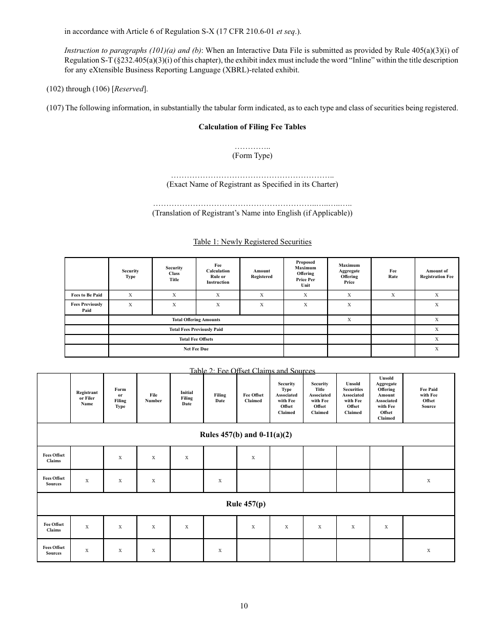 Form F-10 (SEC Form 2292) Registration Statement Under the Securities Act of 1933, Page 10