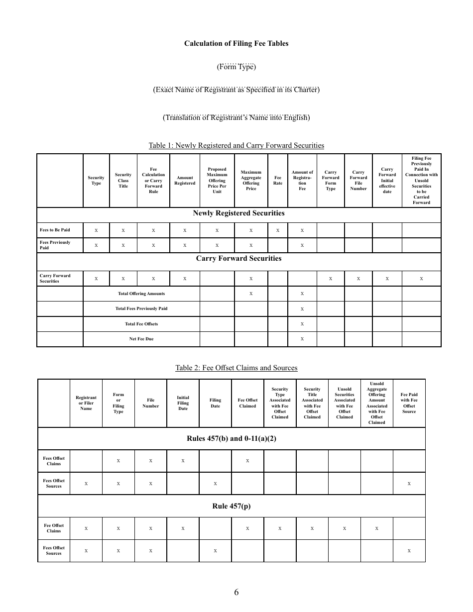 Form F-1 (SEC Form 1981) Registration Statement Under the Securities Act of 1933, Page 6