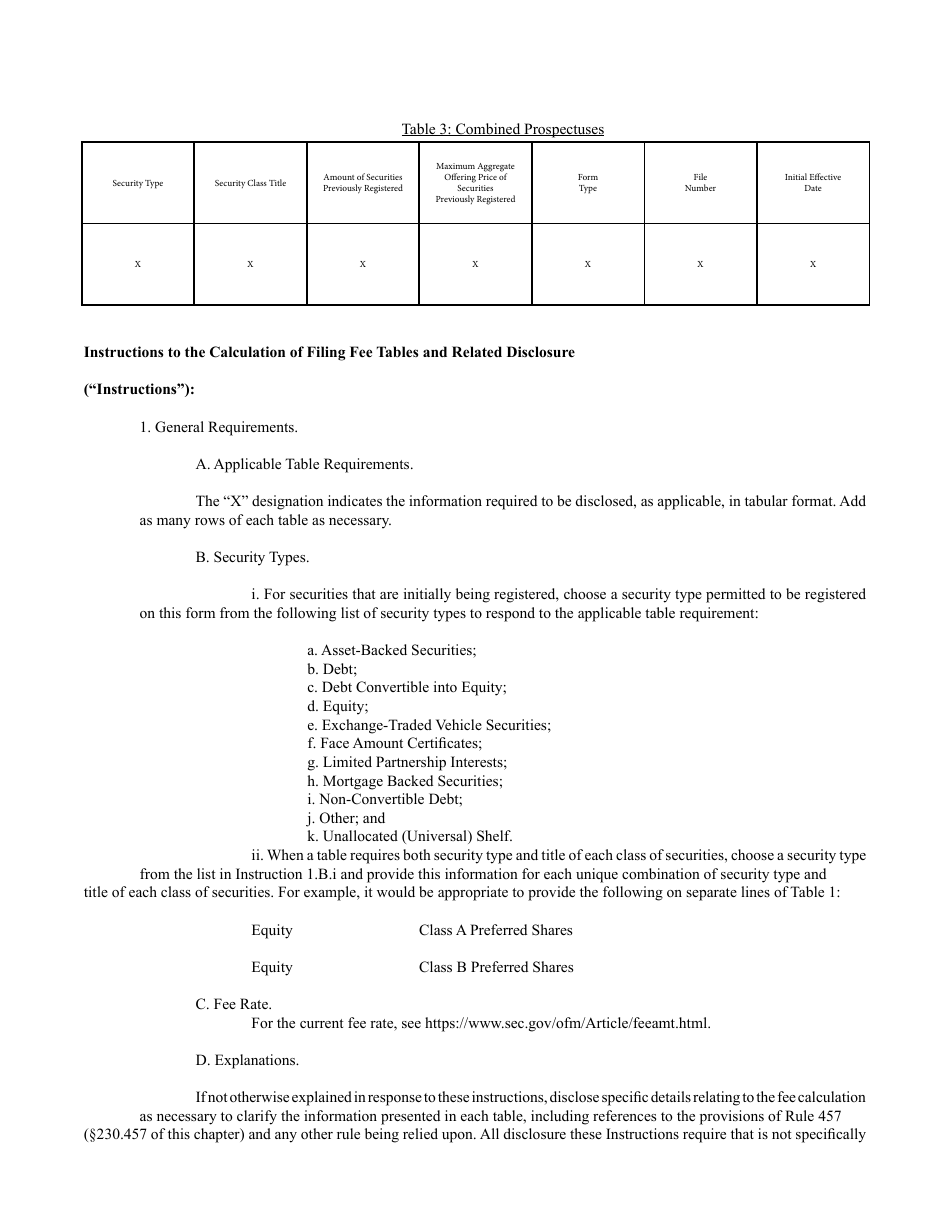 Form S-11 (SEC Form 907) Registration Under the Securities Act of 1933 of Securities of Certain Real Estate Companies, Page 15
