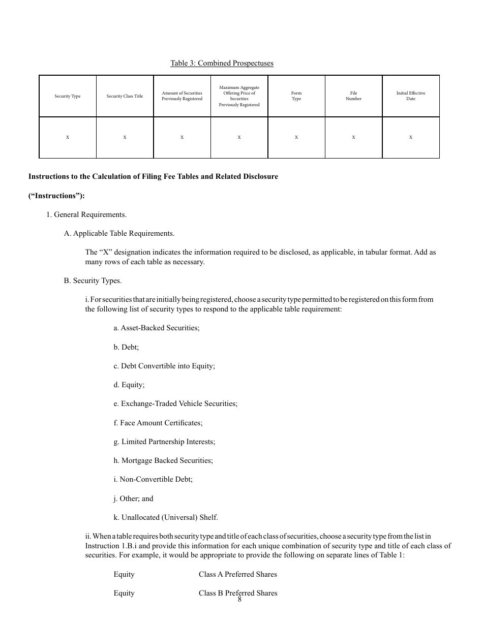 Form S-1 (SEC Form 870) Registration Statement Under the Securities Act of 1933, Page 8