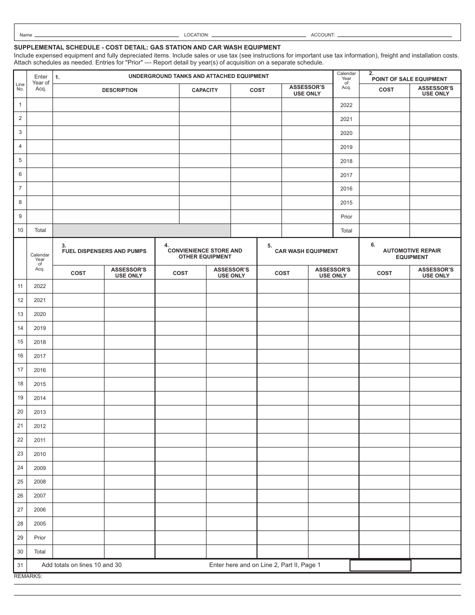 Supplemental Schedule - Cost Detail: Gas Station and Car Wash Equipment - County of Fresno, California, Page 1