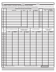 Document preview: Supplemental Schedule - Cost Detail: Gas Station and Car Wash Equipment - County of Fresno, California