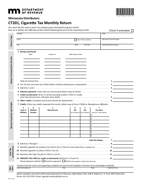 Form CT201  Printable Pdf