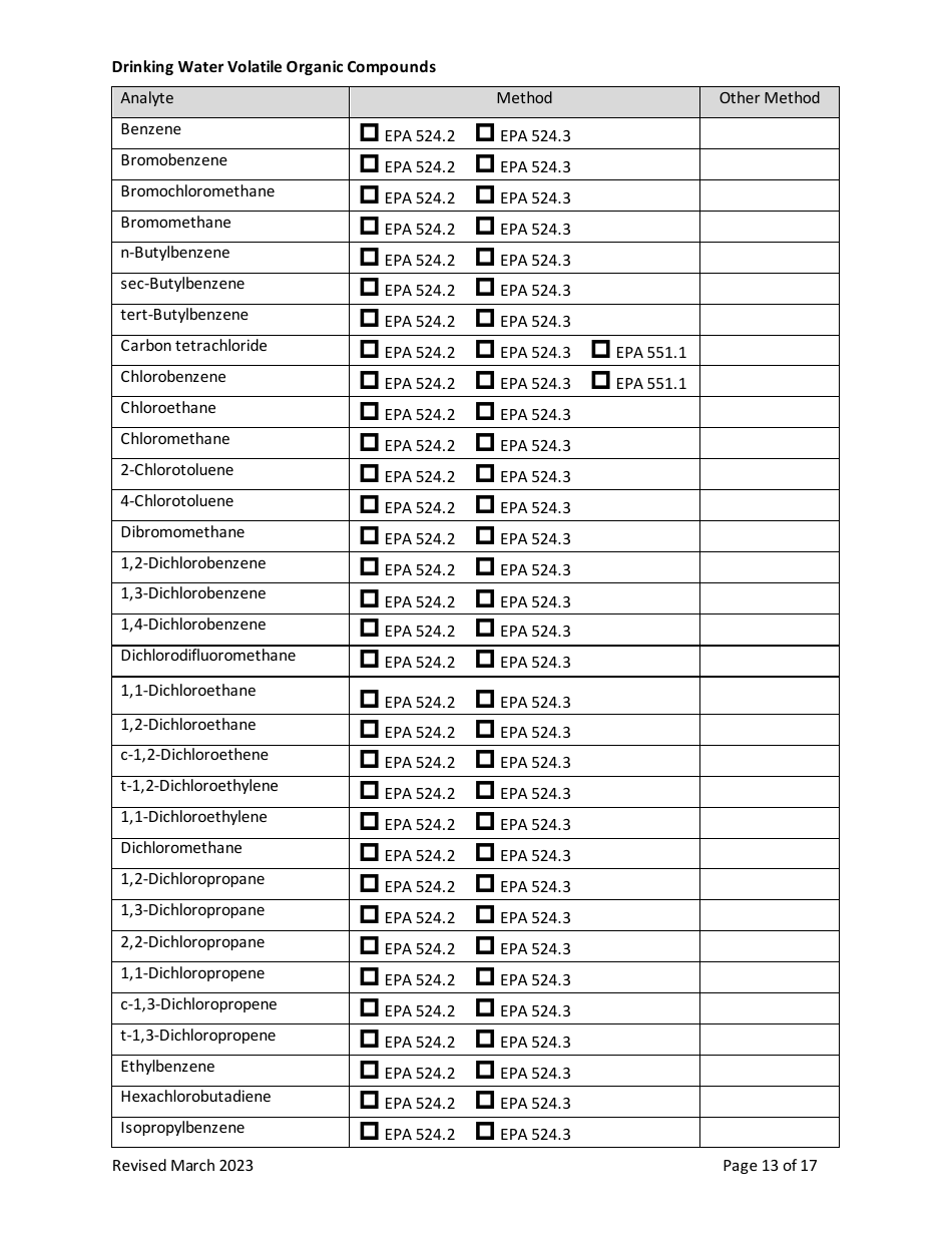 Application for Certification of Drinking Water Laboratories - Vermont, Page 13