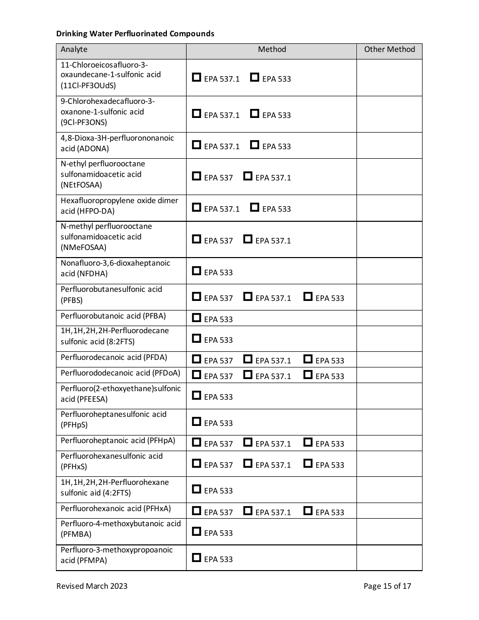 Application for Certification of Drinking Water Laboratories - Vermont, Page 15