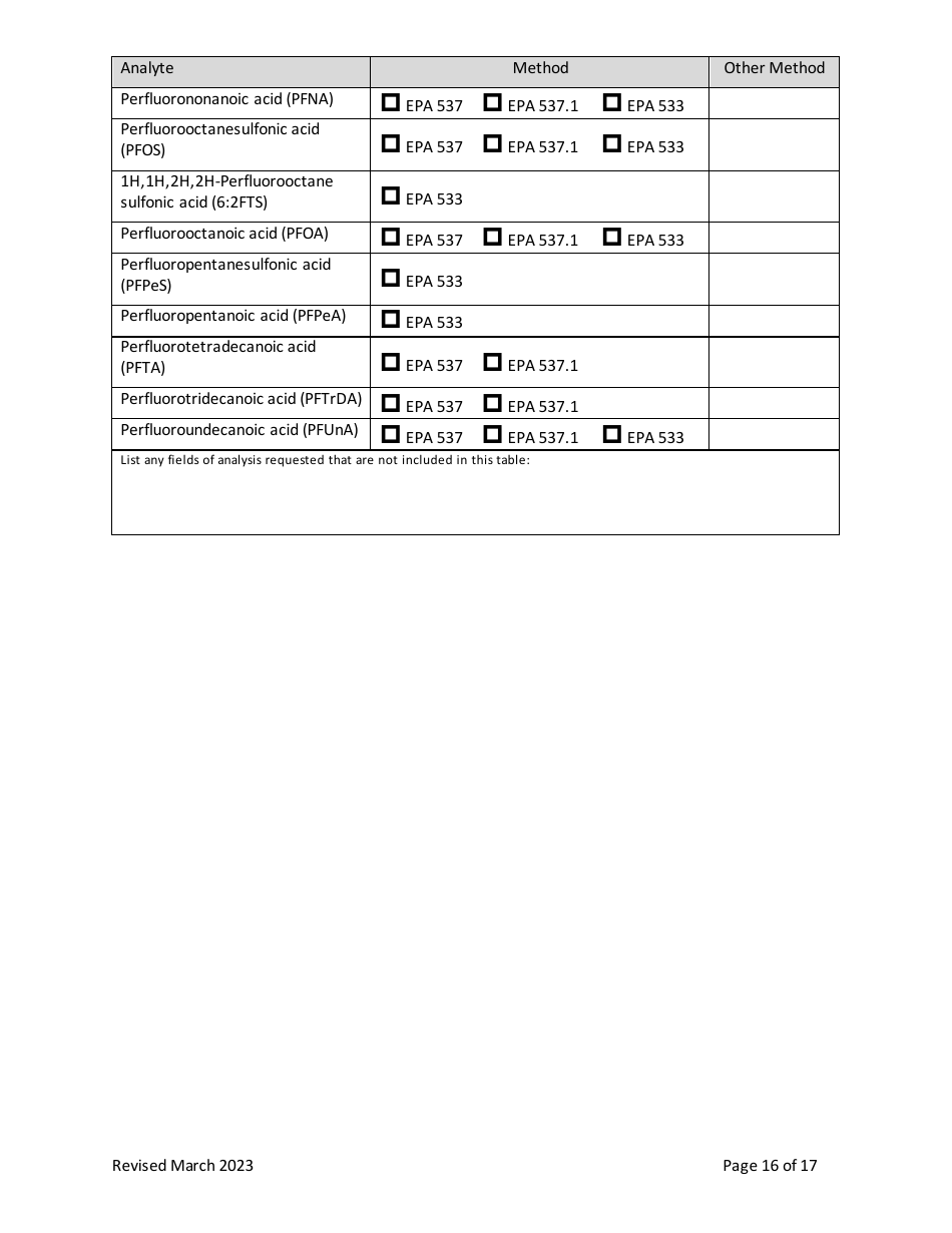 Application for Certification of Drinking Water Laboratories - Vermont, Page 16
