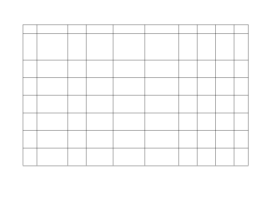 Bed Bug Complaint Response Log - City and County of San Francisco, California (Hindi), Page 2
