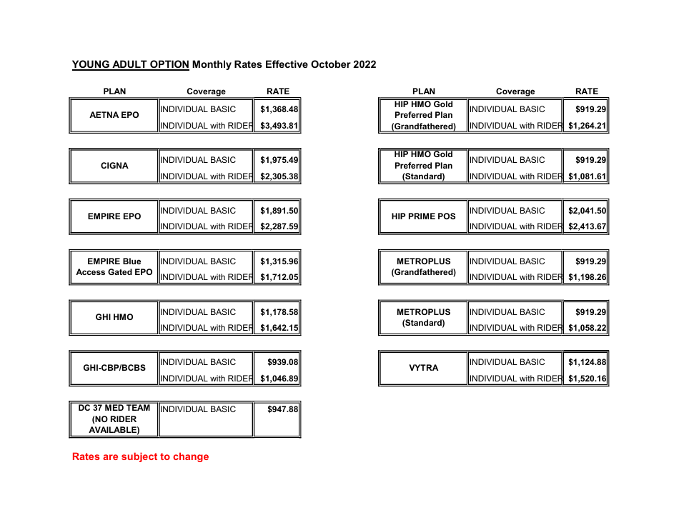 Young Adult Option Through Age 29 - Health Benefits Program - New York City, Page 4