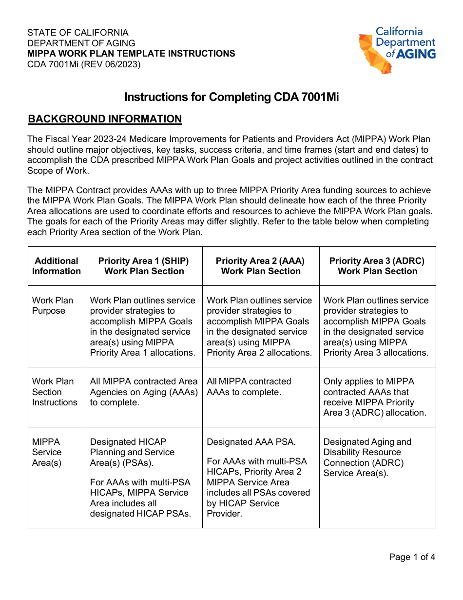Instructions for Form CDA7001M Mippa Work Plan Template - California, Page 1