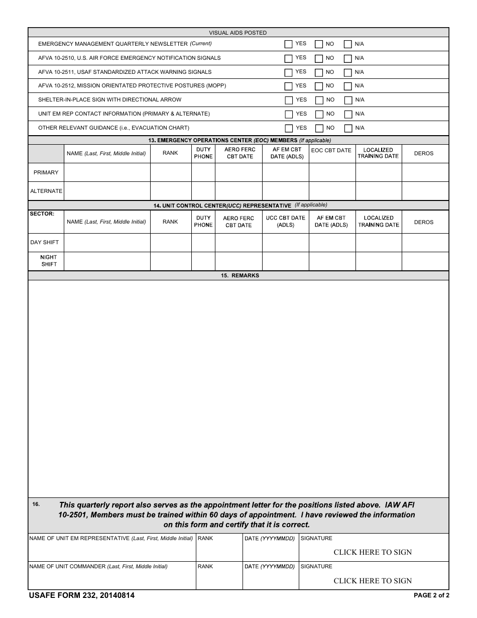 USAFE Form 232 Quarterly Emergency Management (Em) Report, Page 2