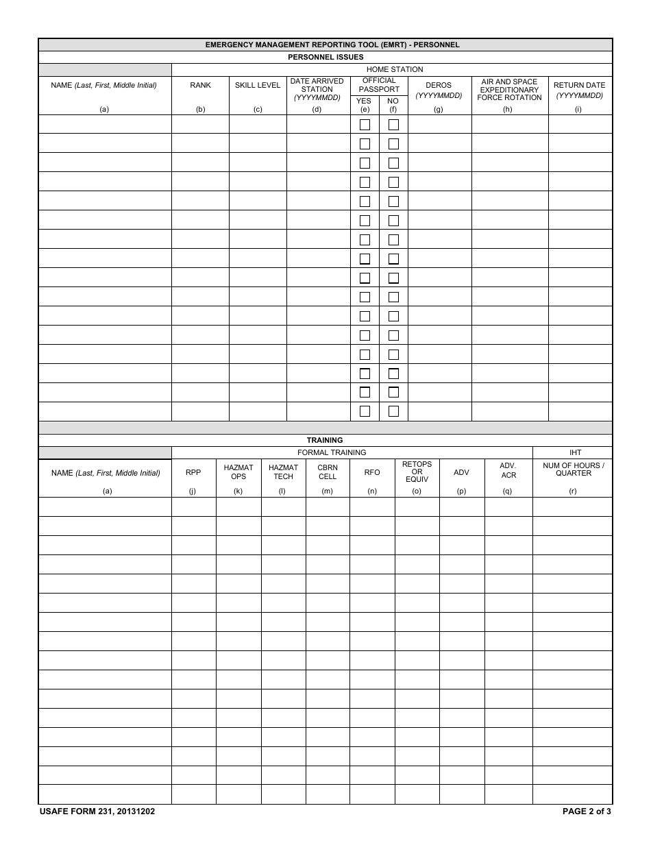 Form 231 Emergency Management Reporting Tool (Emrt), Page 2