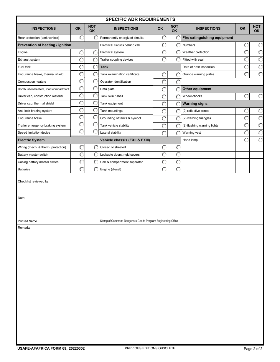 USAFE-AFAFRICA Form 69 Vehicle Inspection Checklist - Prerequisite for the Adr Inspection, Page 2