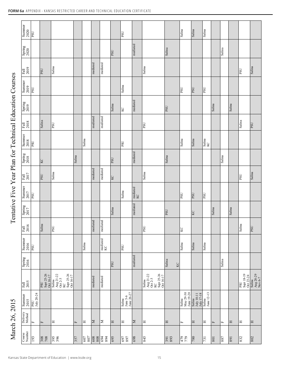 Form 6A Application for Kansas Restricted Career and Technical Education Certificate - Kansas, Page 17