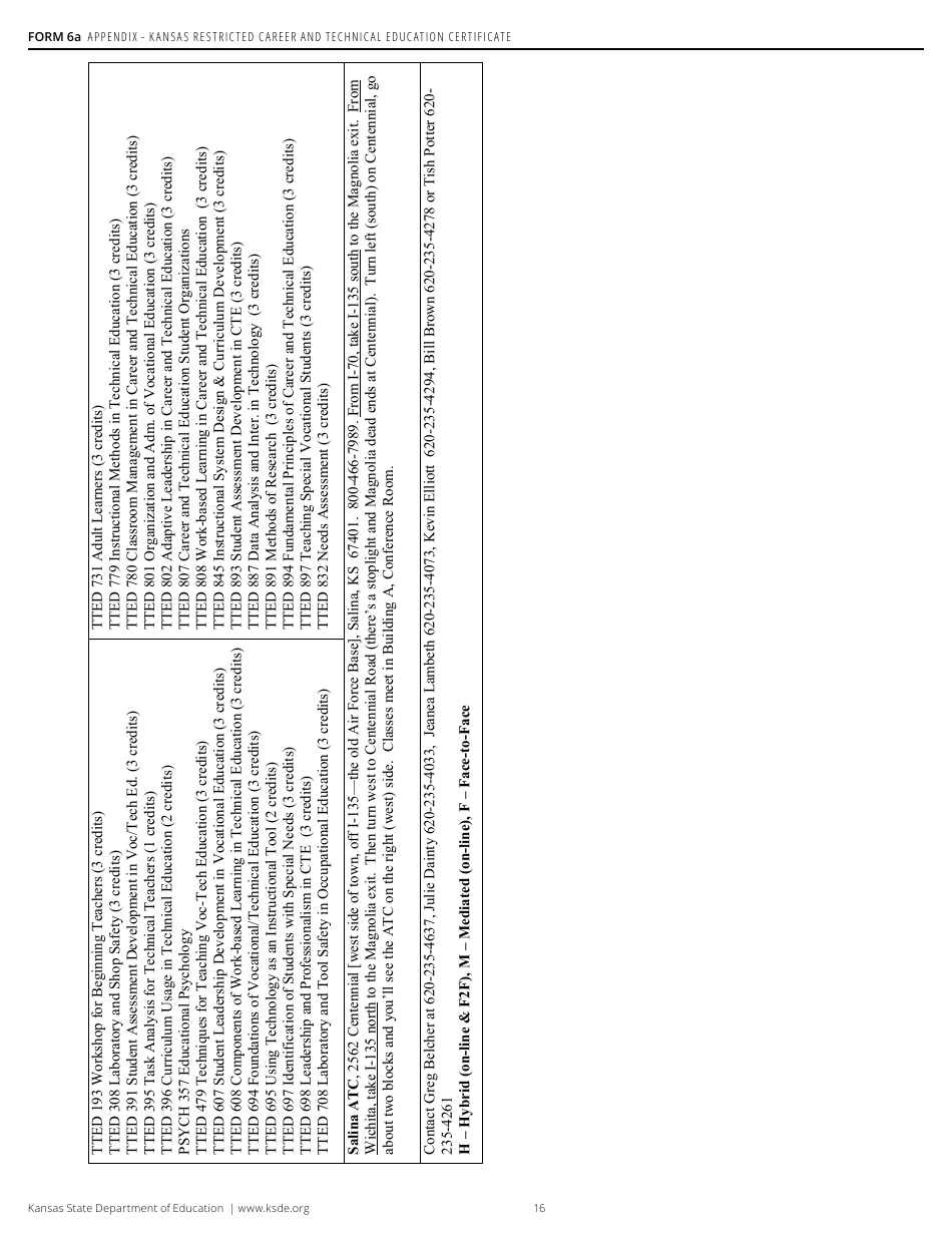 Form 6A Application for Kansas Restricted Career and Technical Education Certificate - Kansas, Page 18
