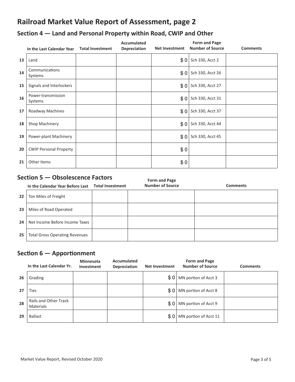 Railroad Market Value Report - Minnesota, Page 3