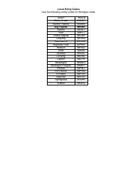 Form BRW-3 Employer&#039;s Annual Reconciliation of Income Tax Withheld - City of Big Rapids, Michigan, Page 2