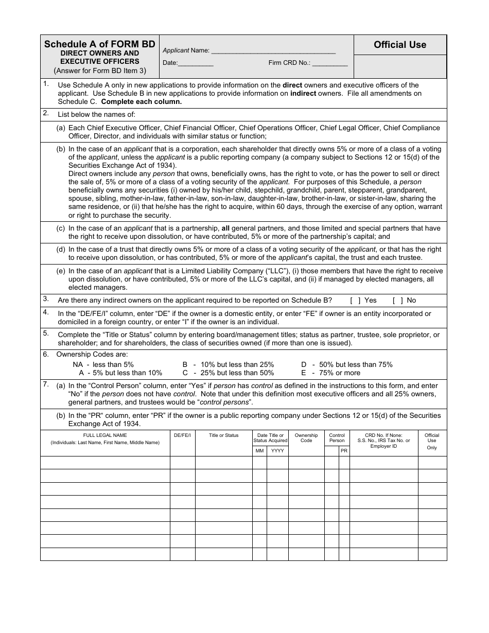 Form BD (SEC1490) Uniform Application for Broker-Dealer Registration, Page 11
