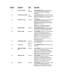 Form 211 Drug Adjustment Form - Medical Assistance Program - Louisiana, Page 2