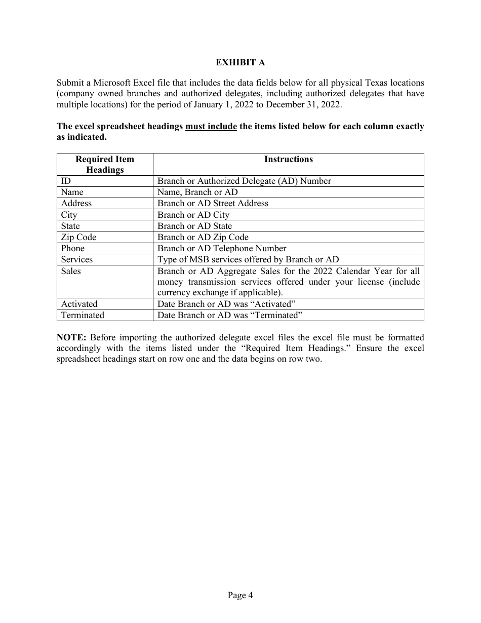 Annual Report for Texas Money Transmission License Holders - Texas, Page 4