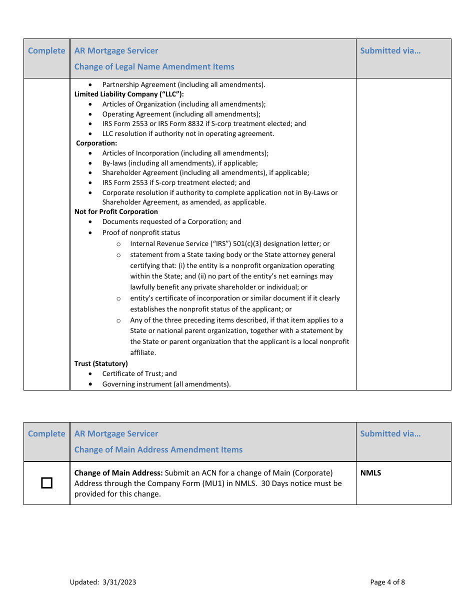 Ar Mortgage Servicer License Amendment Checklist (Company) - Arkansas, Page 4