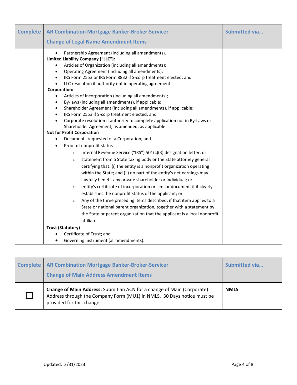 Ar Combination of Mortgage Broker, Mortgage Banker and / or Mortgage Servicer Licenses Amendment Checklist (Company) - Arkansas, Page 4