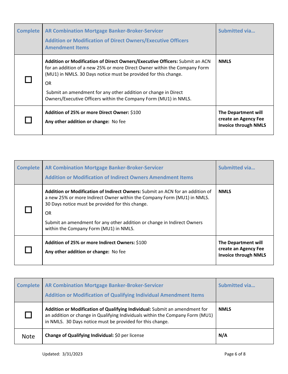 Ar Combination of Mortgage Broker, Mortgage Banker and / or Mortgage Servicer Licenses Amendment Checklist (Company) - Arkansas, Page 6