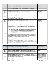 Ar Combination of Mortgage Broker, Mortgage Banker and/or Mortgage Servicer Licenses Amendment Checklist (Company) - Arkansas, Page 7