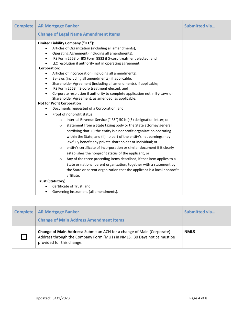 Ar Mortgage Broker License Amendment Checklist (Company) - Arkansas, Page 4