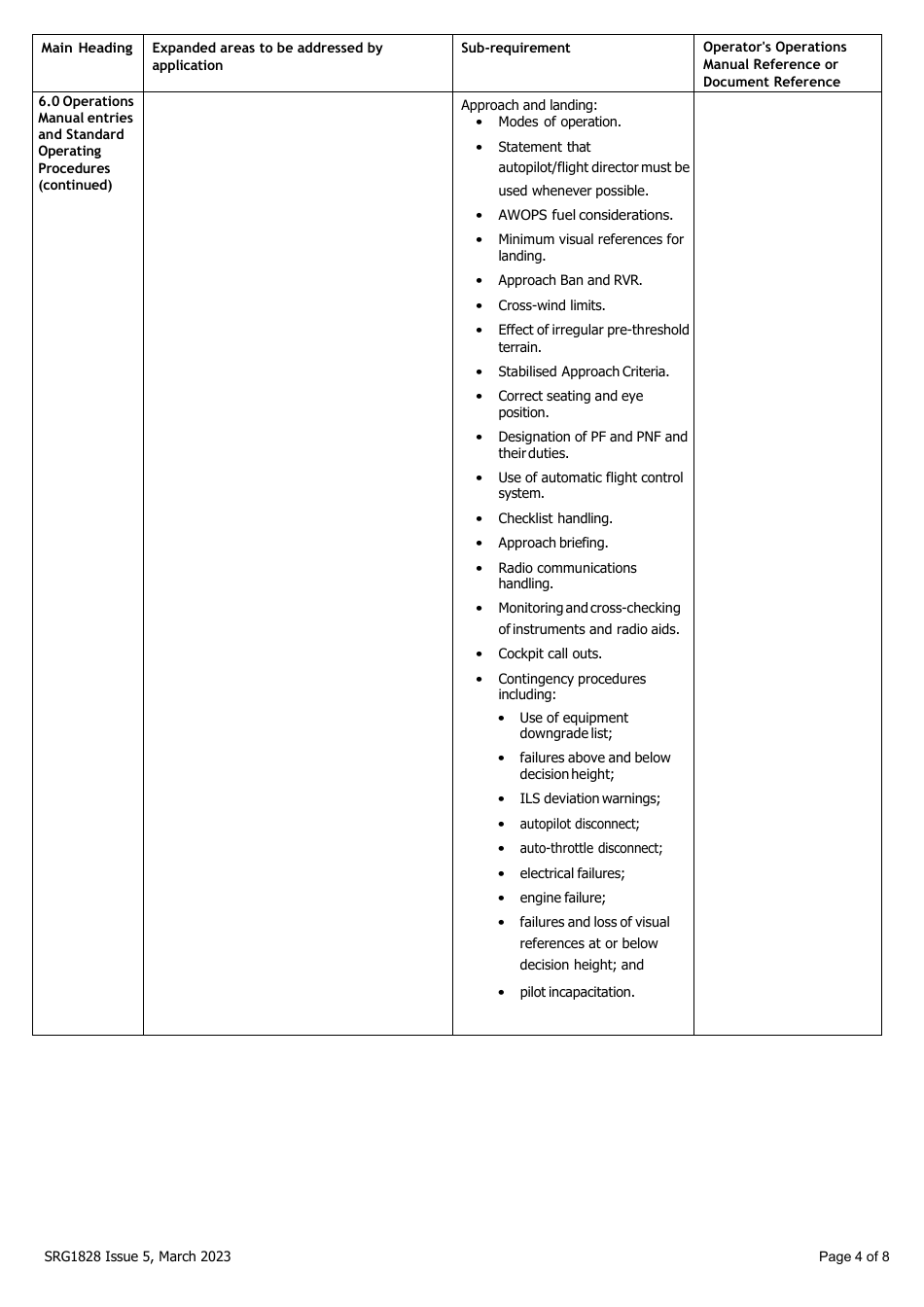 Form SRG1828 Application for All Weather Operations (Awops) Approval - United Kingdom, Page 4