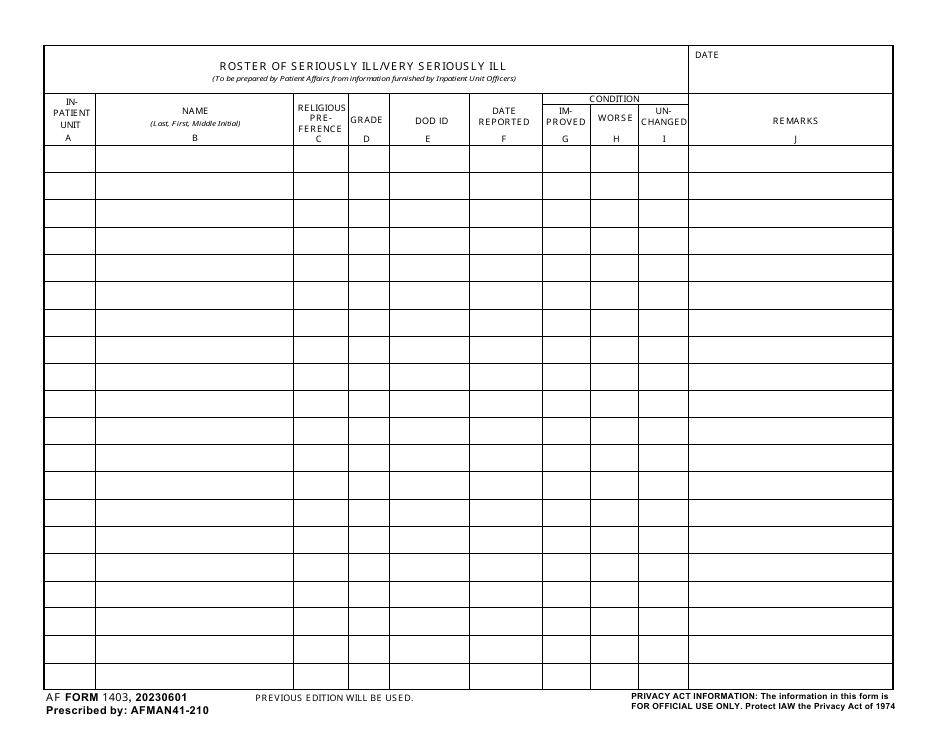 AF Form 1403 - Fill Out, Sign Online and Download Printable PDF ...