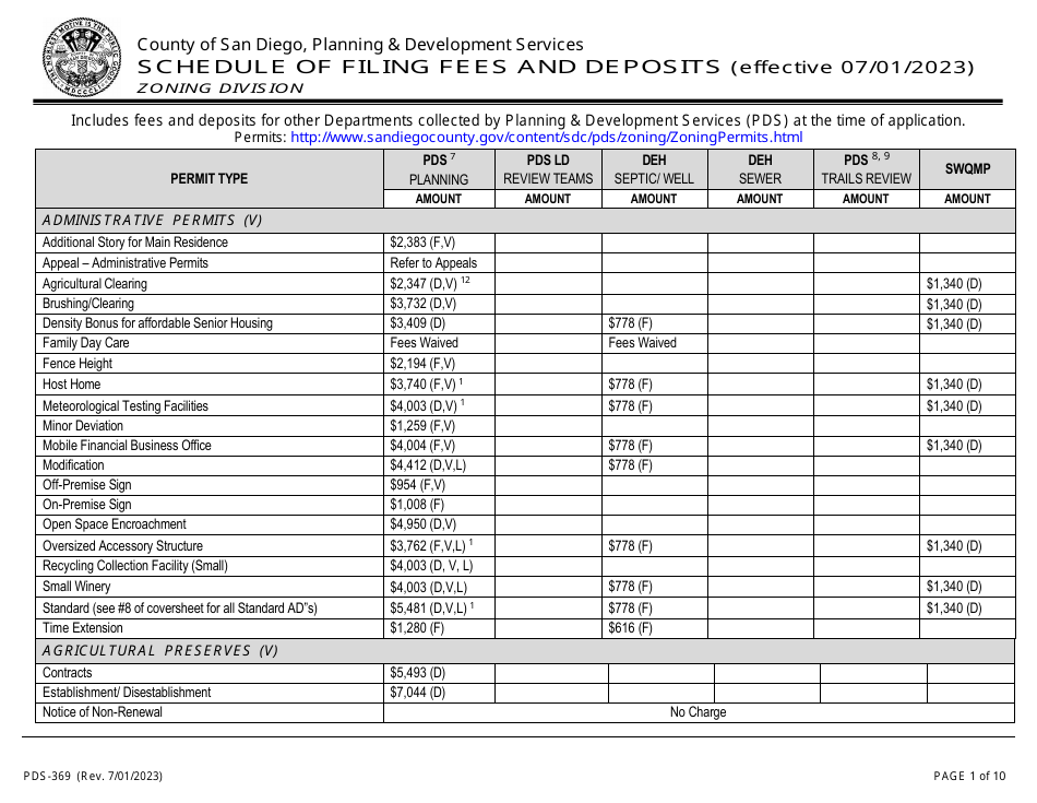 Form PDS-369 Schedule of Filing Fees and Deposits - County of San Diego, California, Page 1