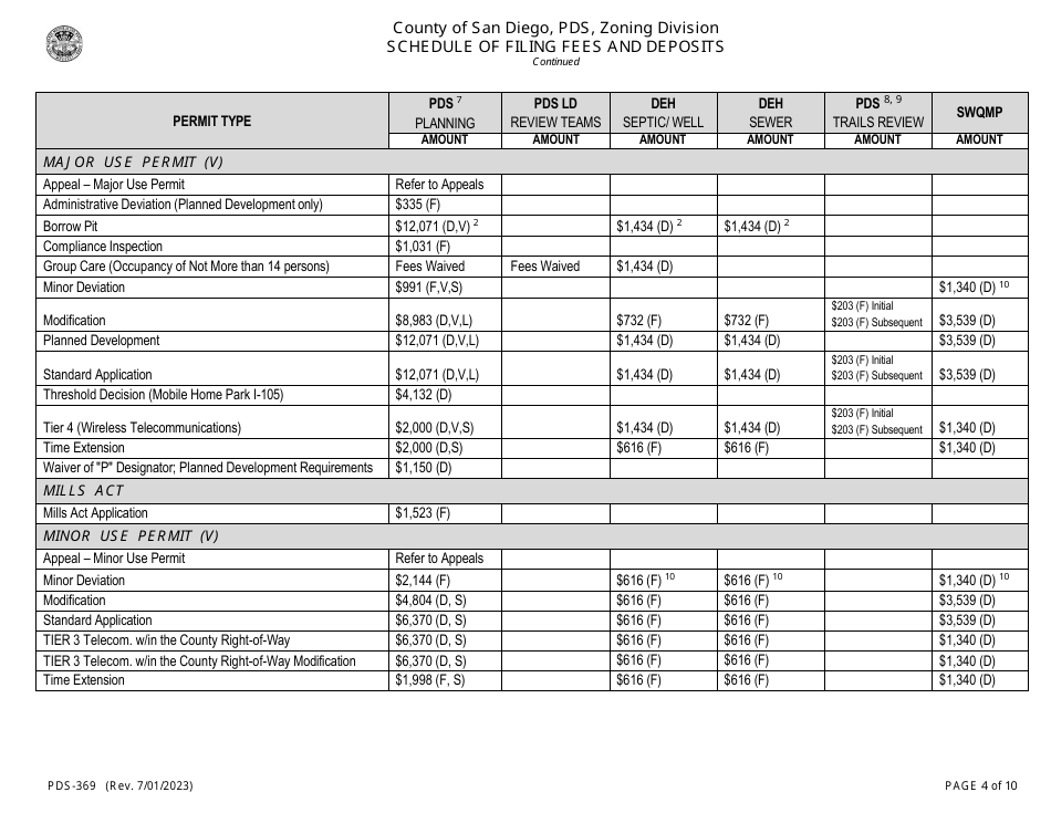 Form PDS-369 Schedule of Filing Fees and Deposits - County of San Diego, California, Page 4