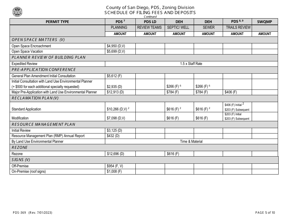 Form PDS-369 Schedule of Filing Fees and Deposits - County of San Diego, California, Page 5