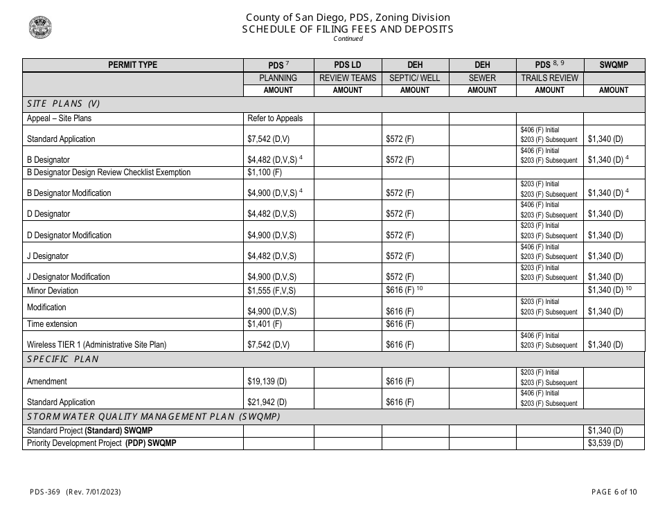 Form PDS-369 Schedule of Filing Fees and Deposits - County of San Diego, California, Page 6