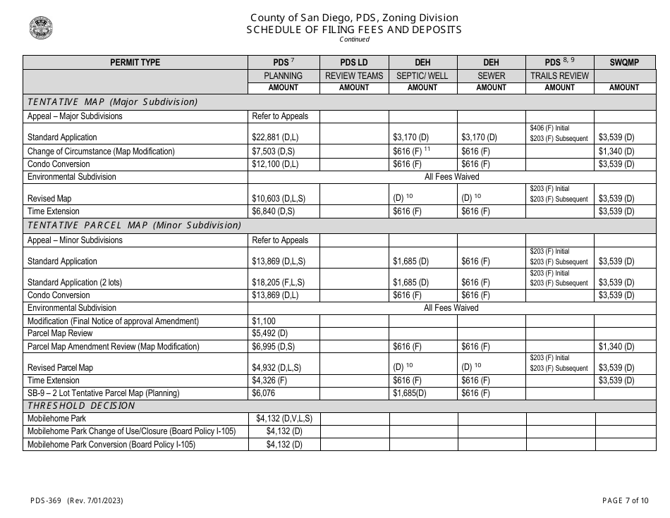 Form PDS-369 Schedule of Filing Fees and Deposits - County of San Diego, California, Page 7