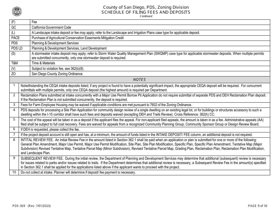 Form PDS-369 Schedule of Filing Fees and Deposits - County of San Diego, California, Page 9