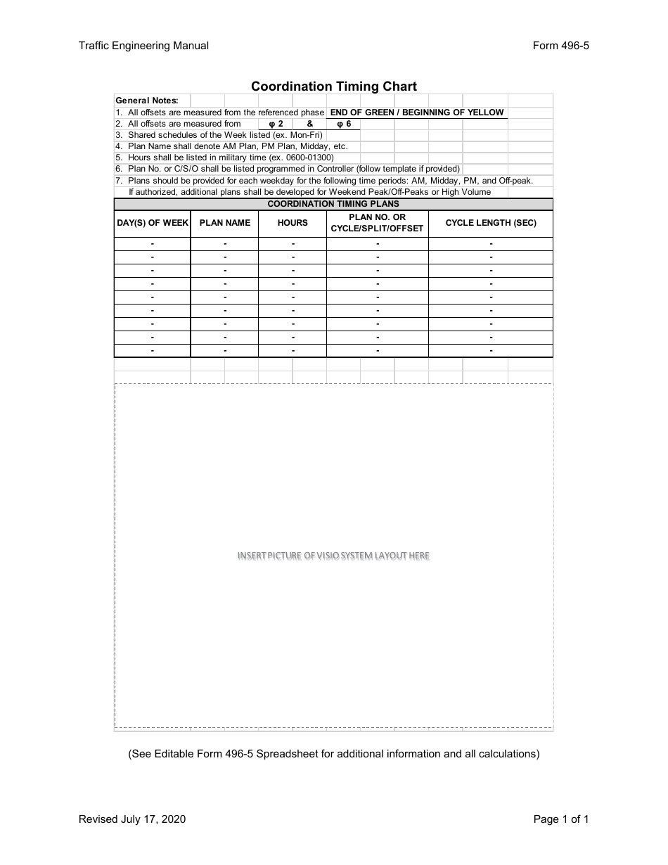 Form 496-5 Coordination Timing Chart - Ohio, Page 1